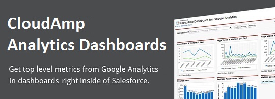 Salesforce Dashboard for Google Analytics by CloudAmp
