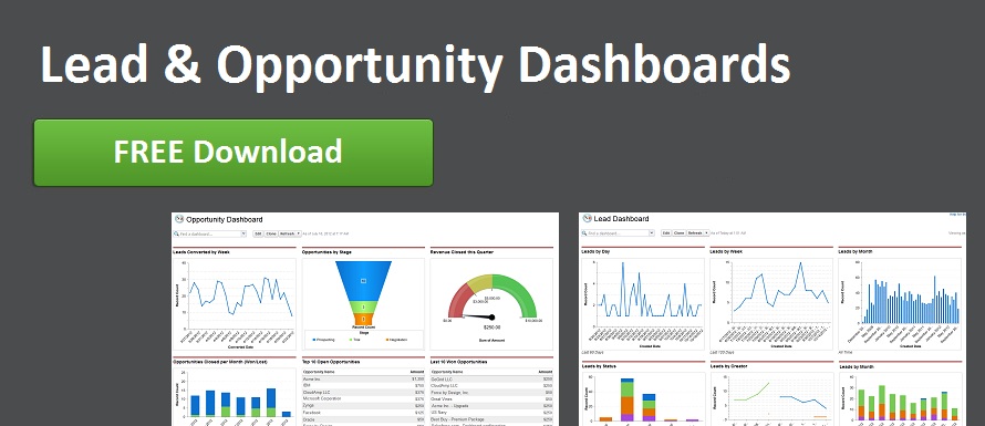 FREE Lead and Opportunity Dashboards for Salesforce.